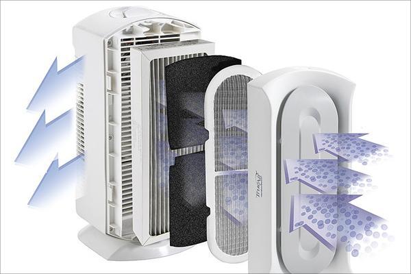 Hamilton Beach Air Purifier